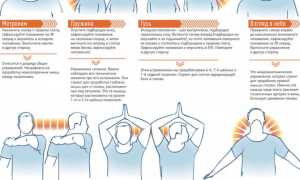 Гимнастика шишонина при гипертонии: для шеи без музыки, лечение, секреты доктора и полный курс упражнений