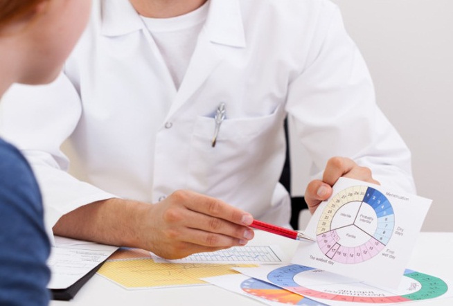 Короткий цикл месячных – хорошо или плохо Короткий цикл месячных – хорошо или плохо